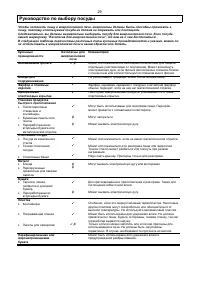 Страница 29