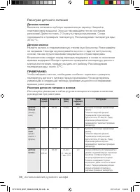 Страница 46