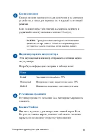 Страница 21