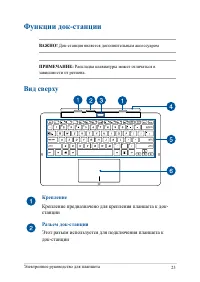 Страница 23