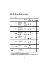 Страница 56