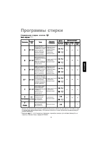 Страница 79