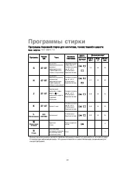 Страница 80