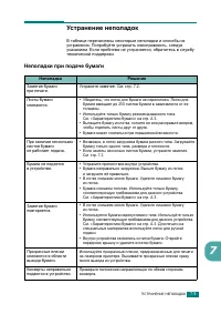 Страница 112