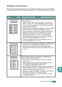 Страница 116