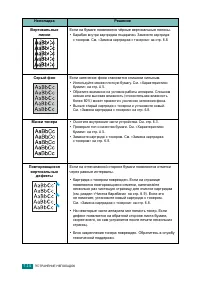 Страница 117