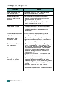 Страница 121