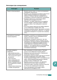 Страница 122