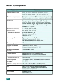 Страница 125