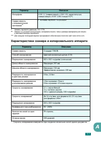 Страница 126