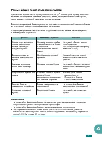 Страница 130