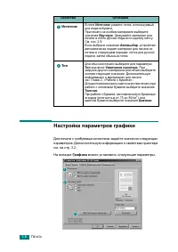 Страница 57