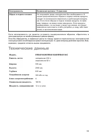Страница 15