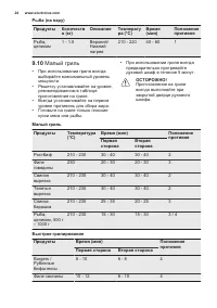 Страница 24