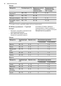 Страница 28