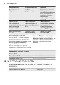Страница 32