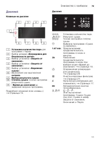 Страница 11