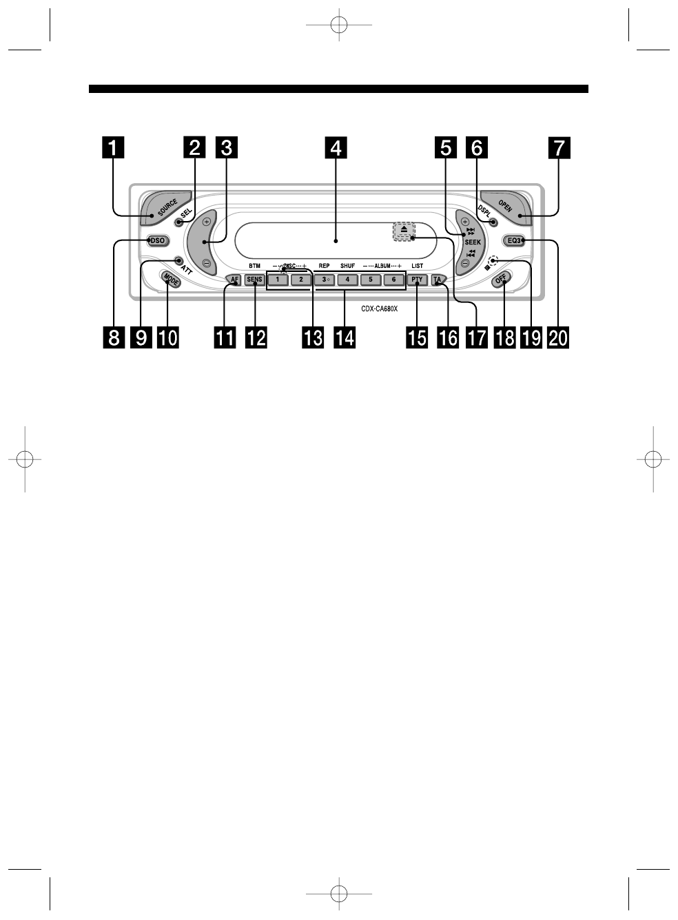 Распиновка cdx