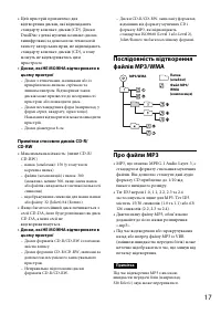 Страница 37