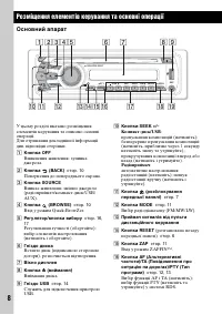 Страница 34
