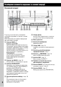 Страница 34