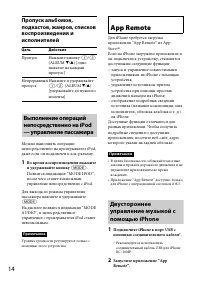 Страница 14
