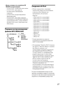Страница 27