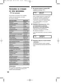 Страница 14