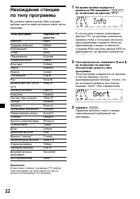 Страница 22