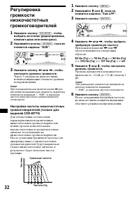Страница 32