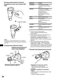 Страница 34