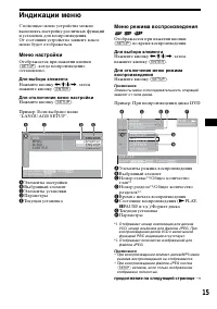 Страница 15