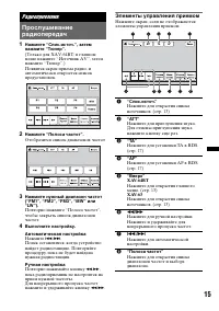 Страница 15