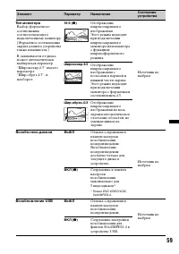 Страница 59