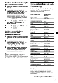 Страница 13