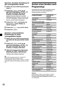 Страница 12