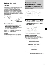 Страница 53