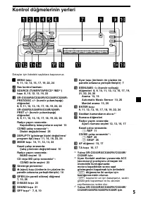 Страница 95