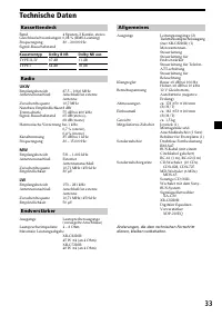 Страница 33