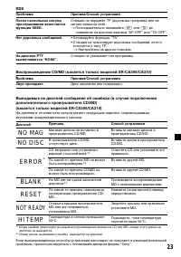 Страница 111