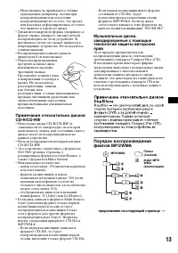 Страница 13