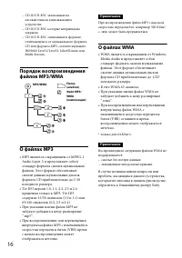 Страница 16