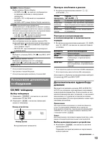 Страница 13
