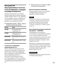 Страница 15