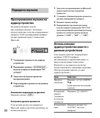 Страница 30