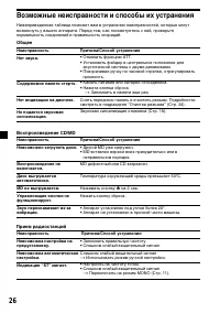 Страница 26