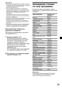 Страница 21