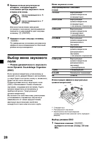 Страница 28