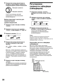 Страница 30