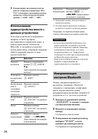 Страница 34